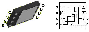 CSD16412Q5A, N-Channel CICLON NexFET Power MOSFETs